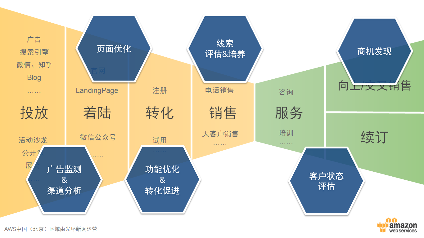 3V湫˾Ӗ(xn)Ӌ(j):V湫˾I(y)(w)TӖ(xn)Щ